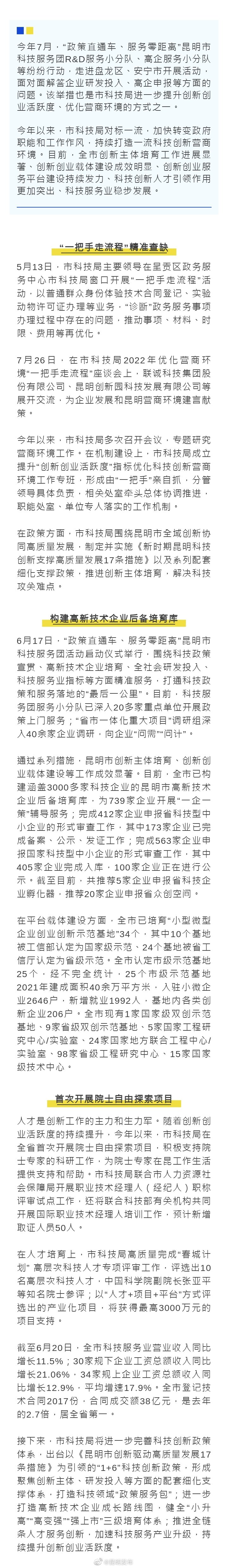 昆明多举措打造一流科技营商环境 科技服务业营业收入同比增11.5%