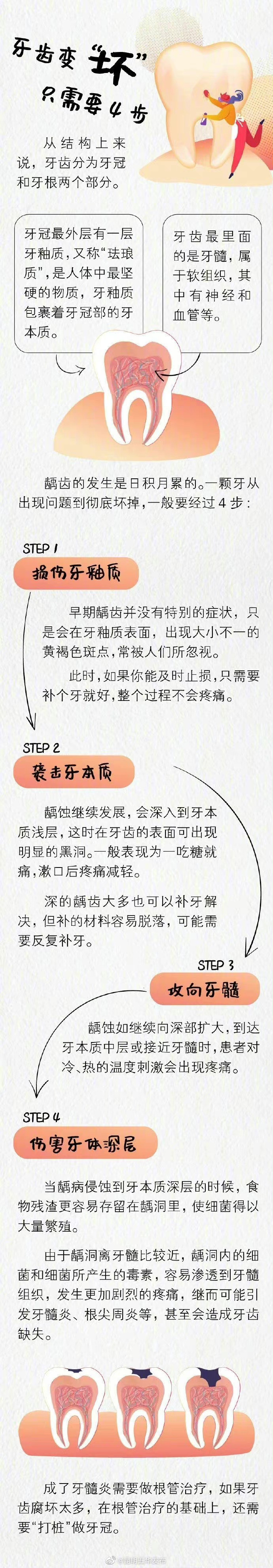“昆明五华发布”微博