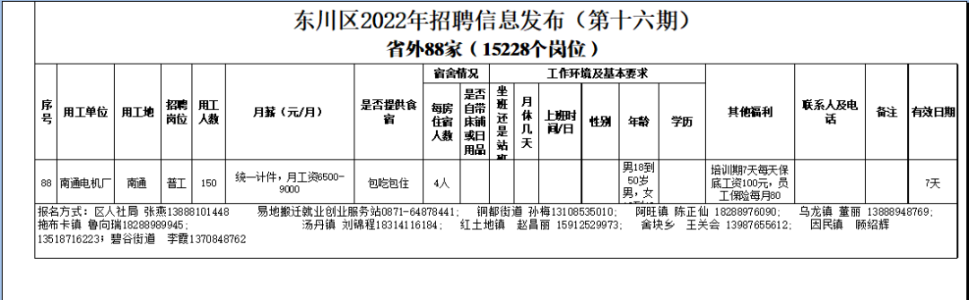 东川人社