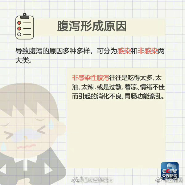 “昆明五华发布”微博