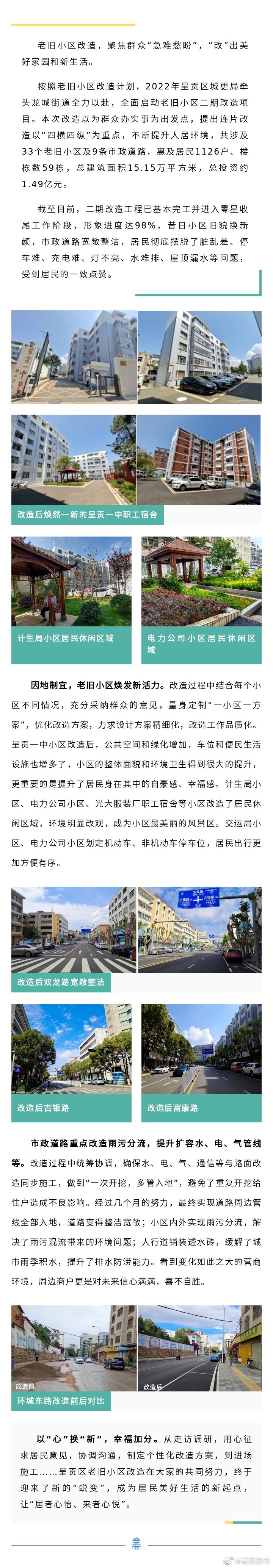 呈贡区老旧小区改造二期项目陆续完工