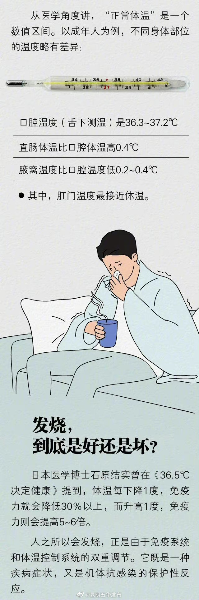 “昆明五华发布”微博