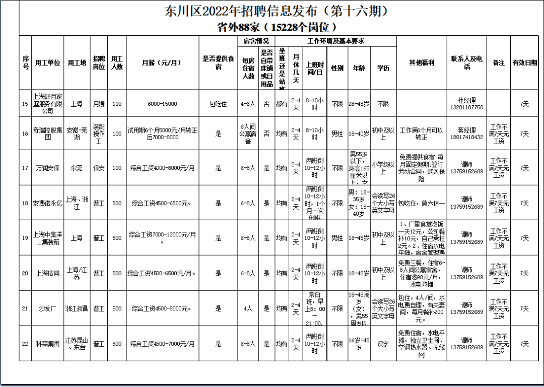 东川人社