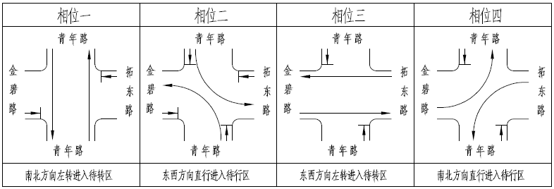 昆明交警