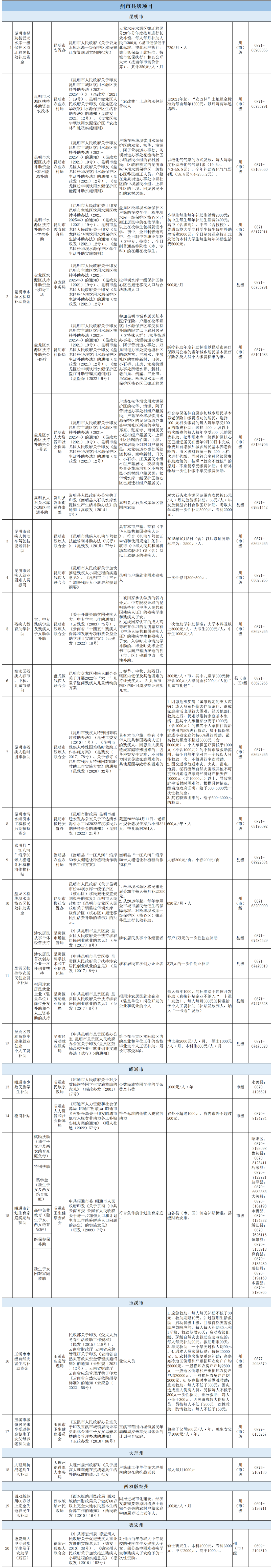 石林融媒
