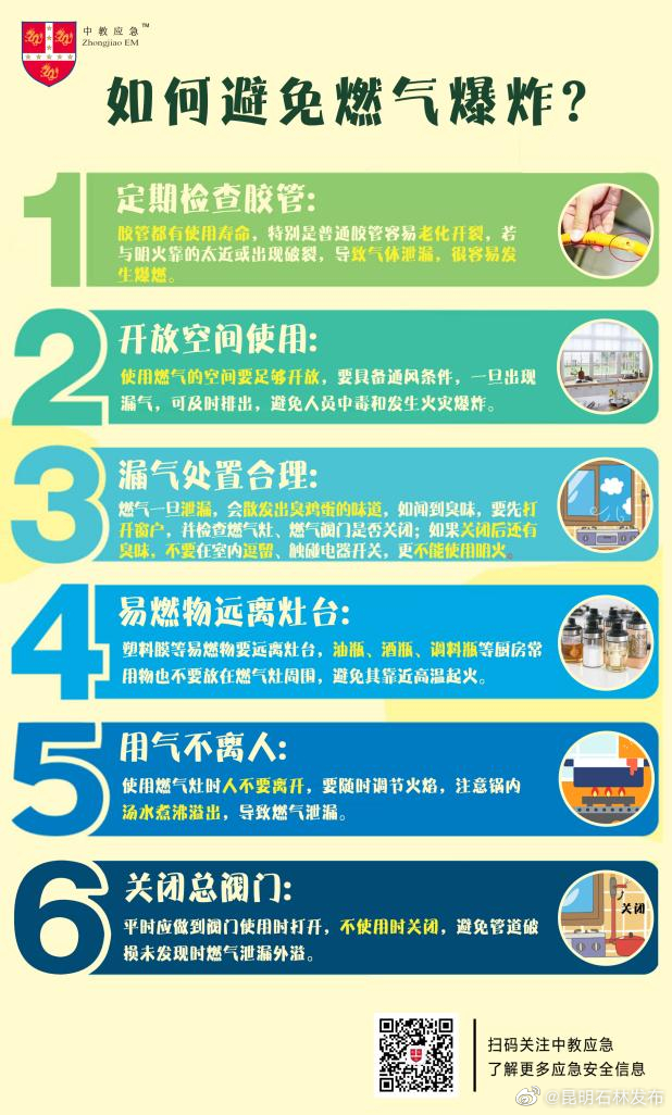 昆明石林发布