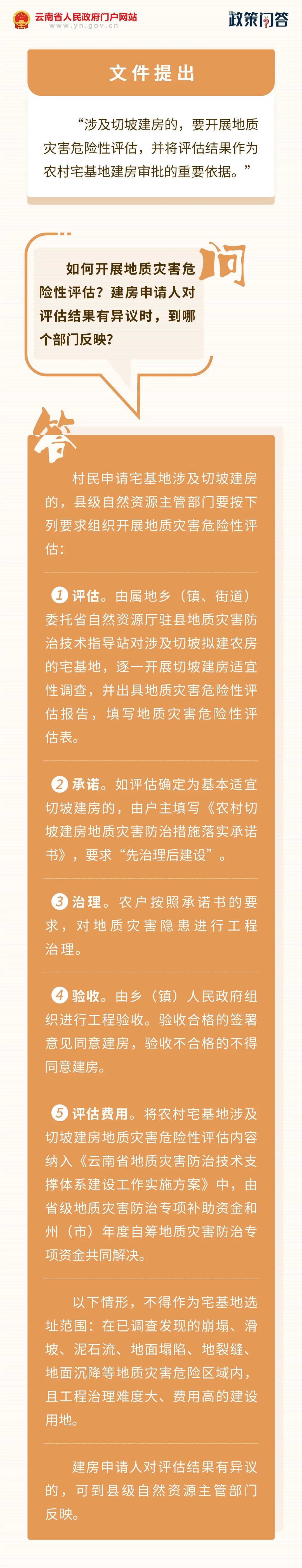 云南省人民政府网