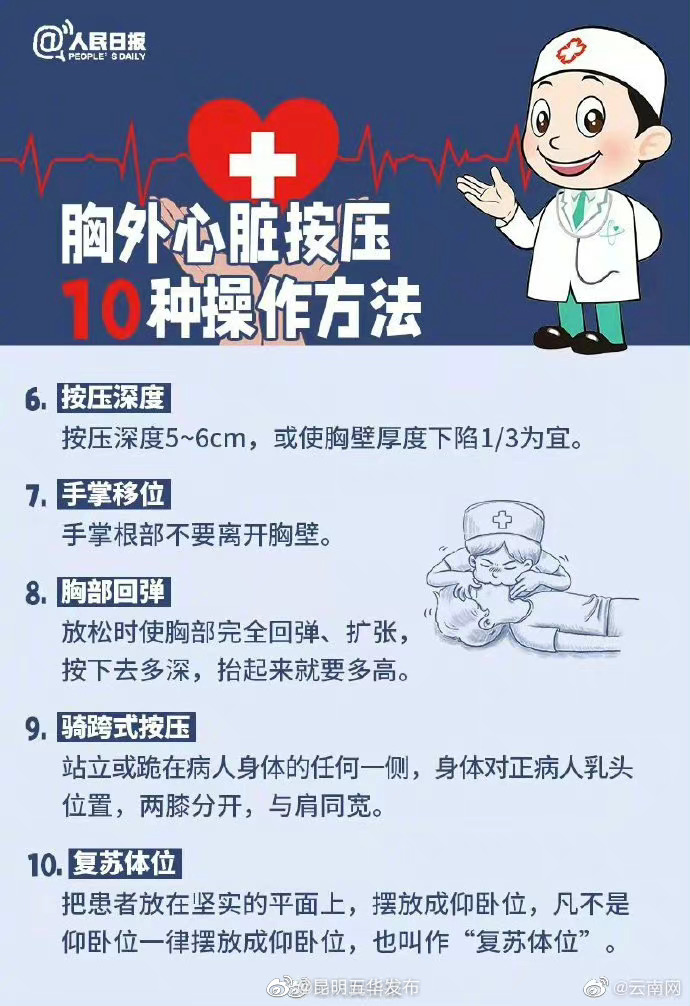 “昆明五华发布”微博