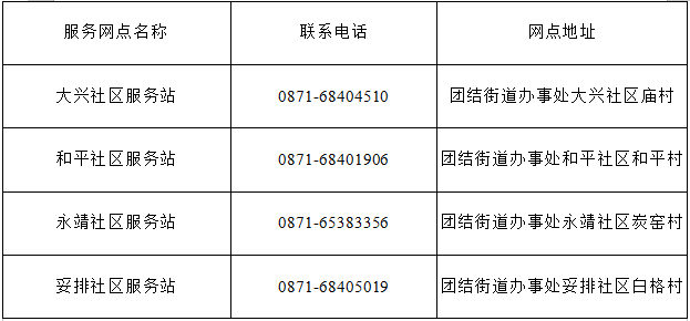 西山政务服务