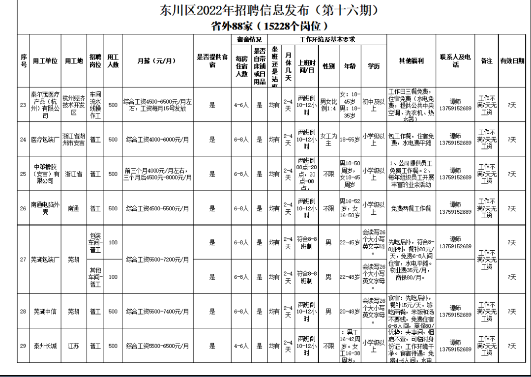 东川人社