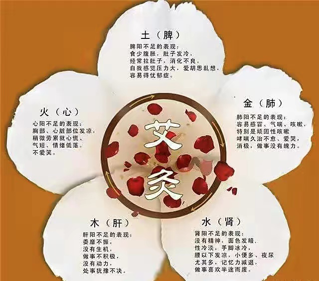 平安东川(微信)