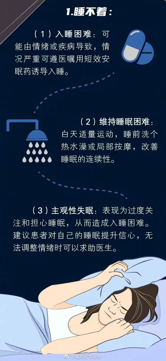 “昆明五华发布”微博