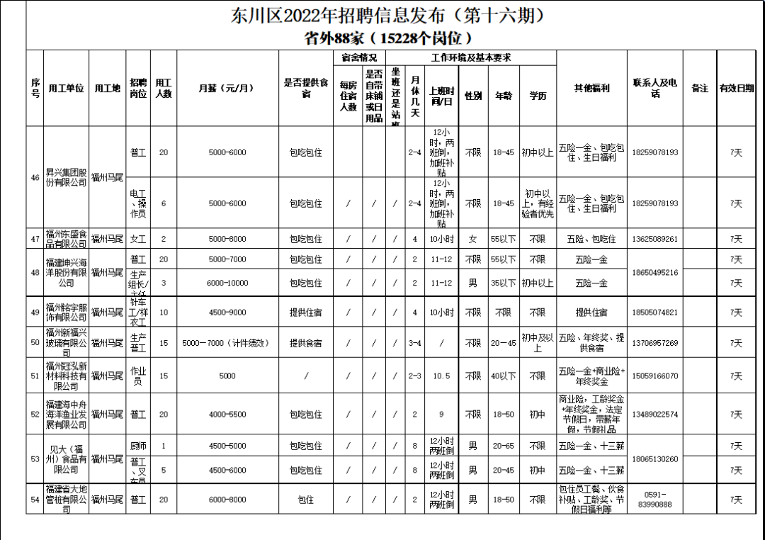 东川人社