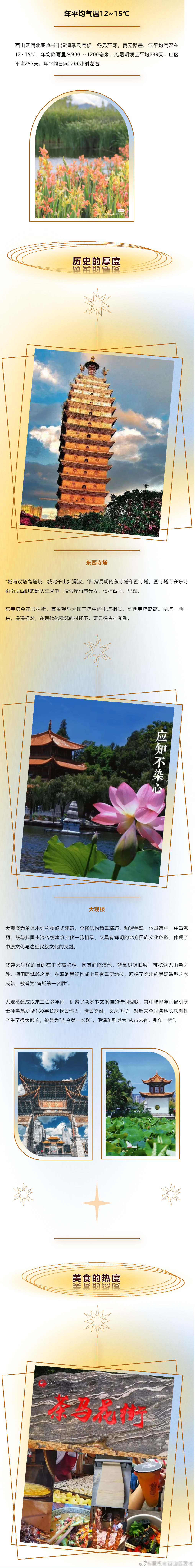 昆明市西山区发布