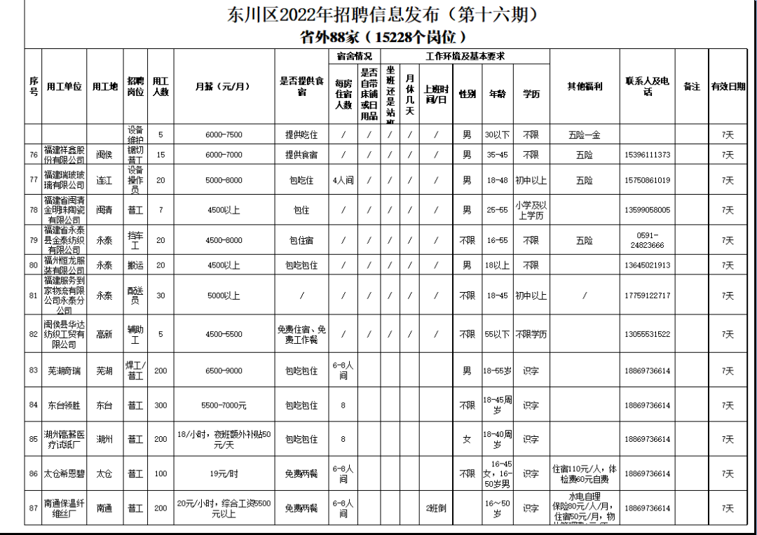东川人社