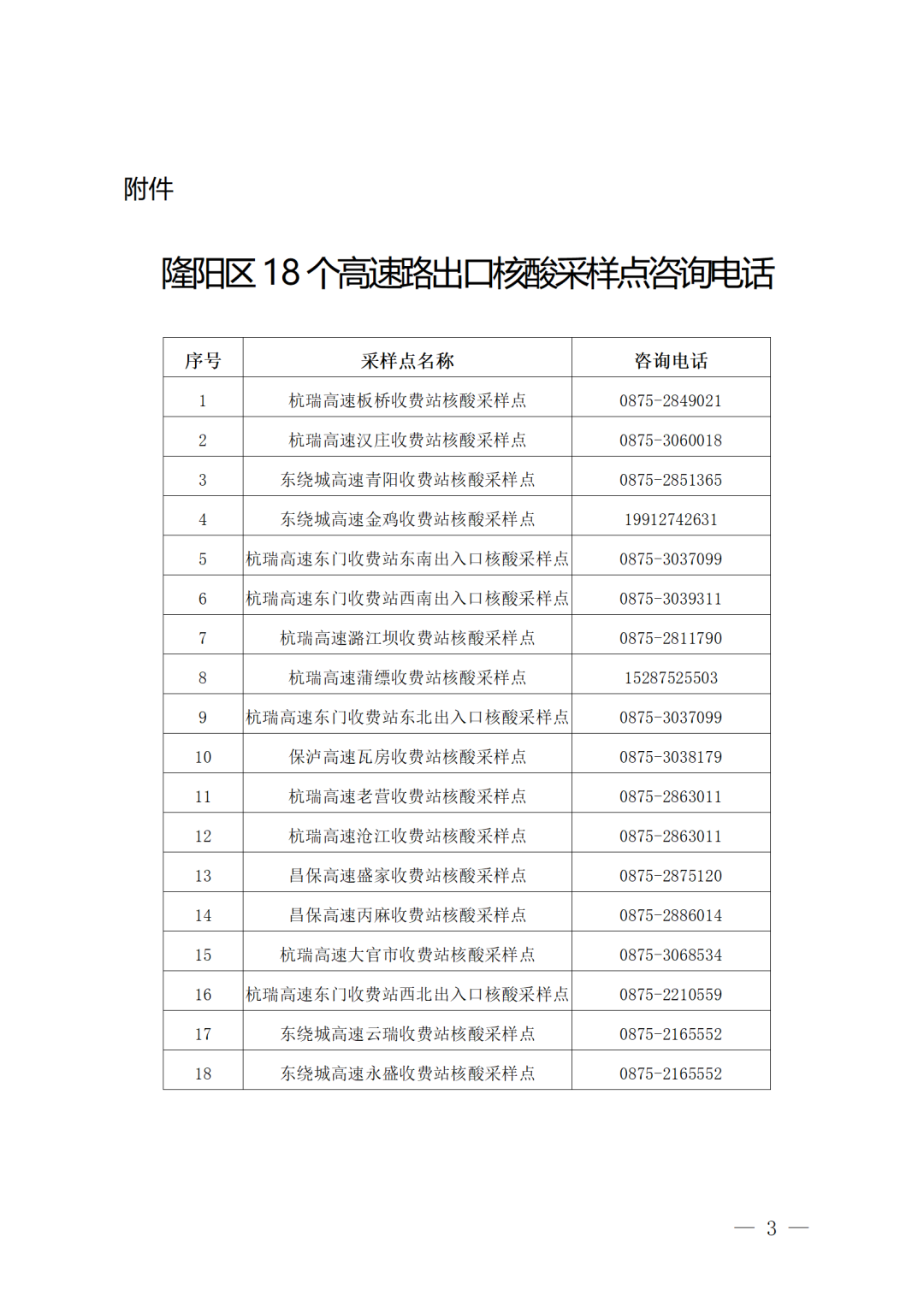 隆阳区关于进一步加强当前疫情防控工作的通告
