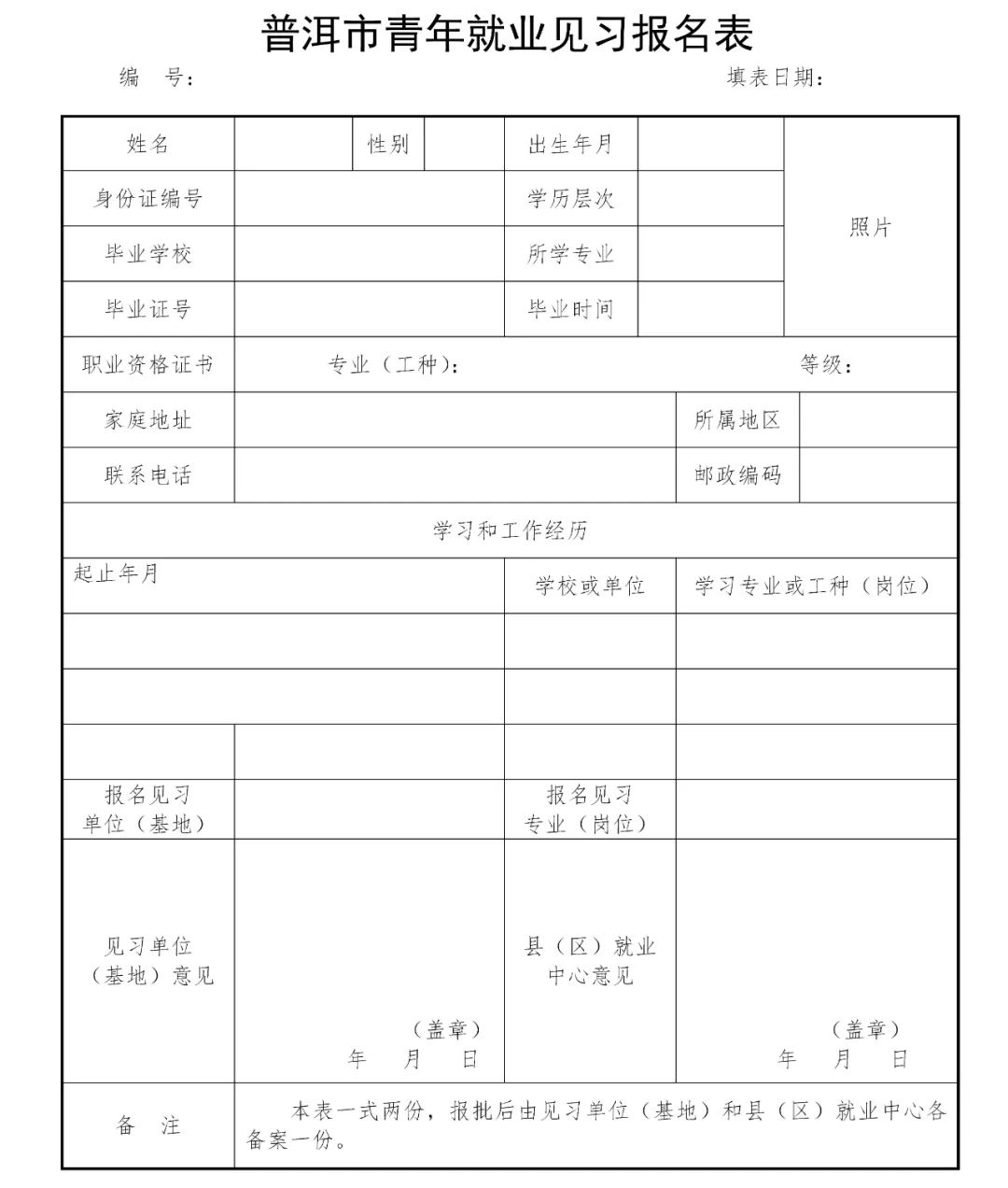思茅区人民医院