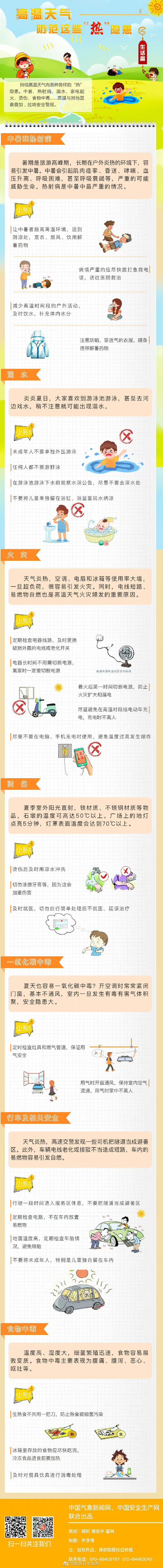 高温天气谨防这些热隐患
