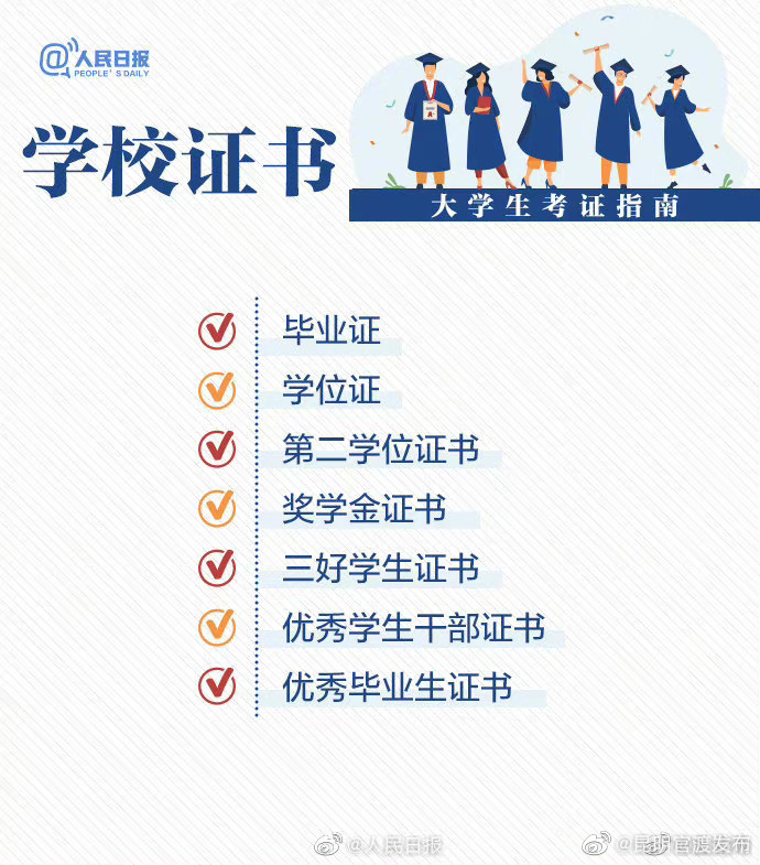 “昆明官渡发布”微博