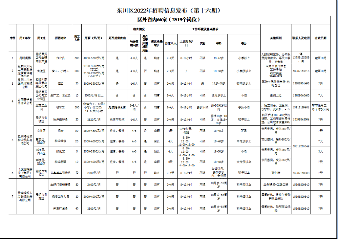 东川人社