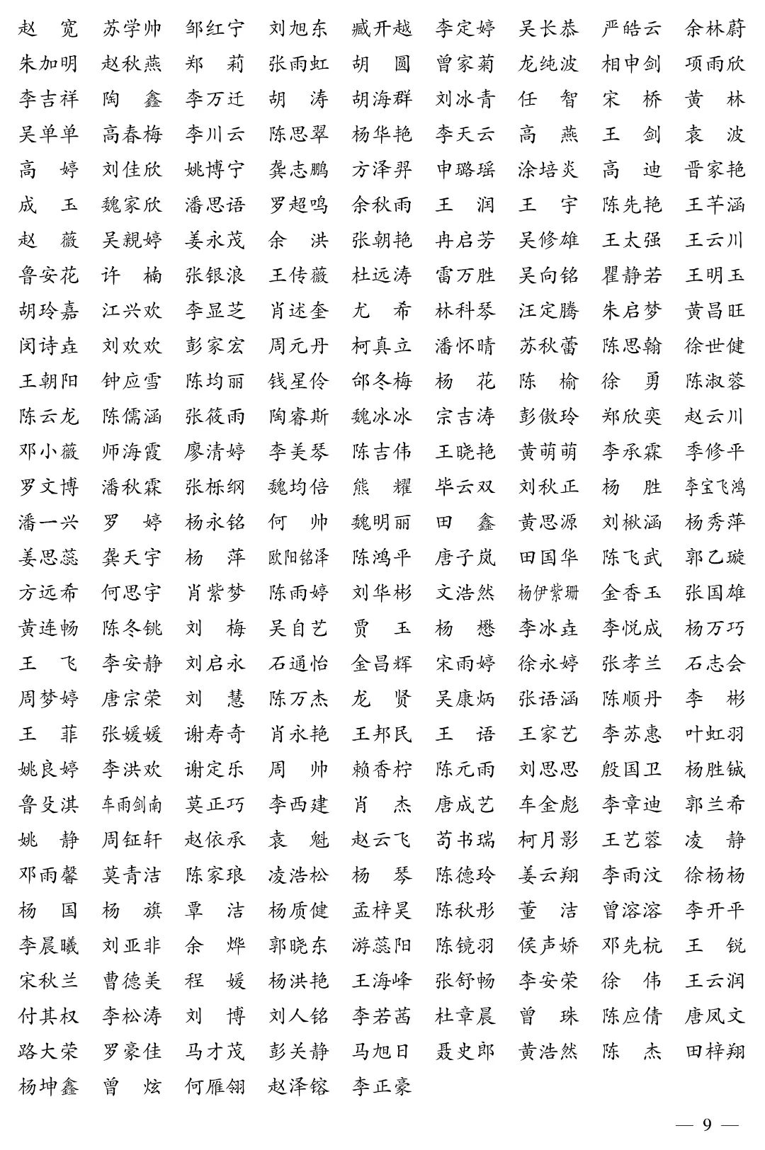 昭通日报