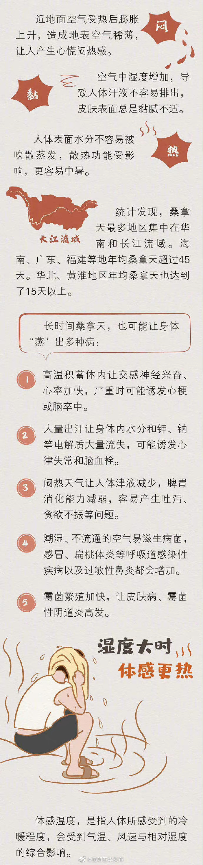 “昆明五华发布”微博