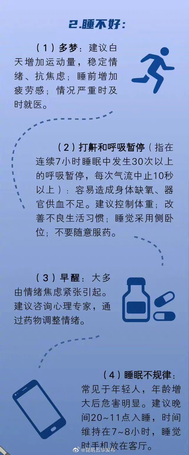 “昆明五华发布”微博