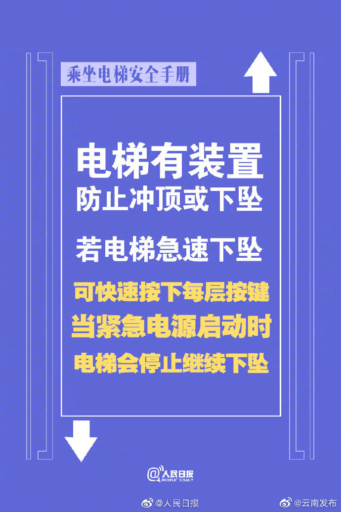 “云南发布”微博