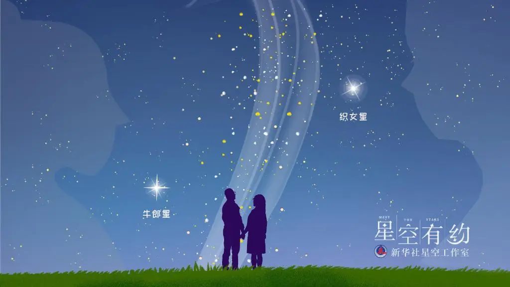 美丽云南微科普