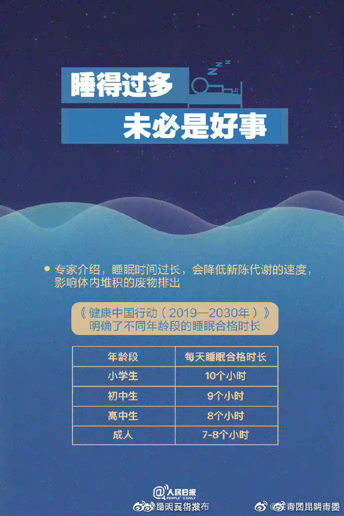 “昆明五华发布”微博