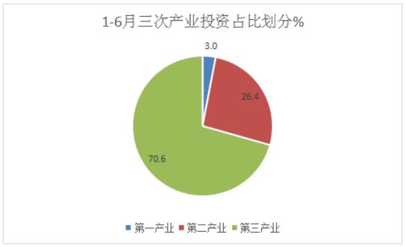 玉溪市人民政府
