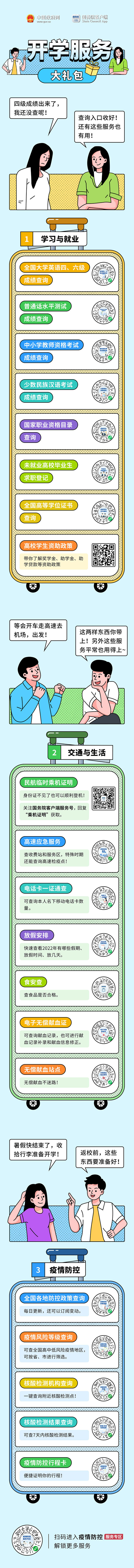 中华人民共和国中央人民政府