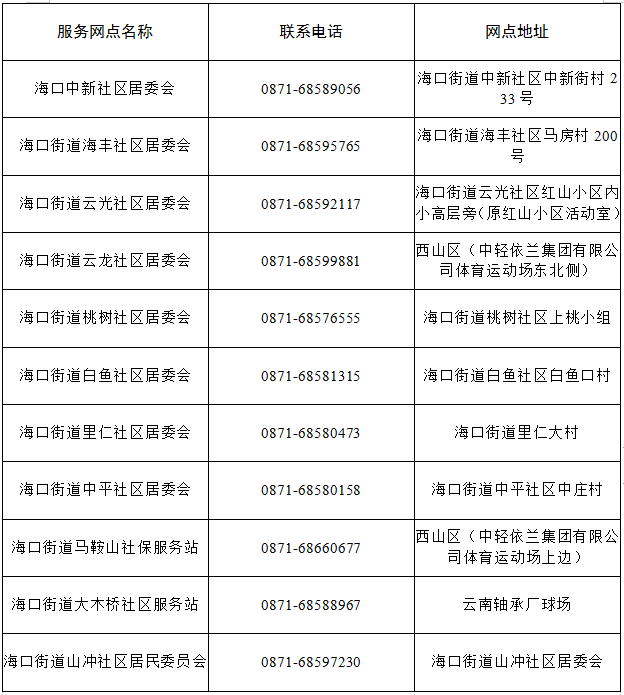 西山政务服务