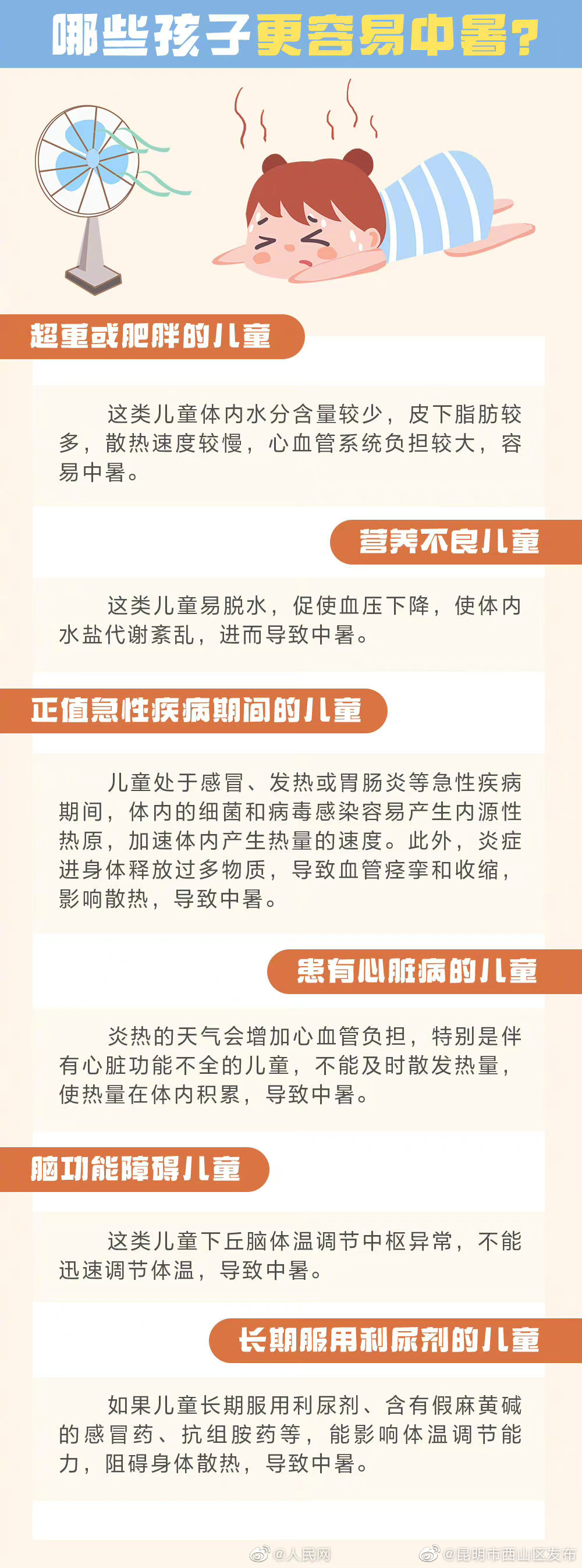 昆明市西山区发布