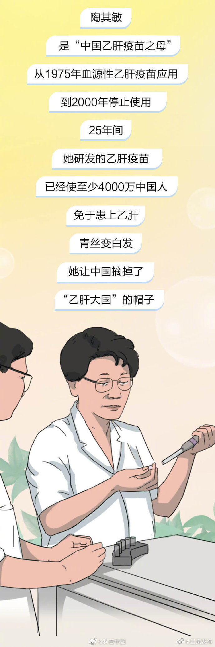 呈贡发布