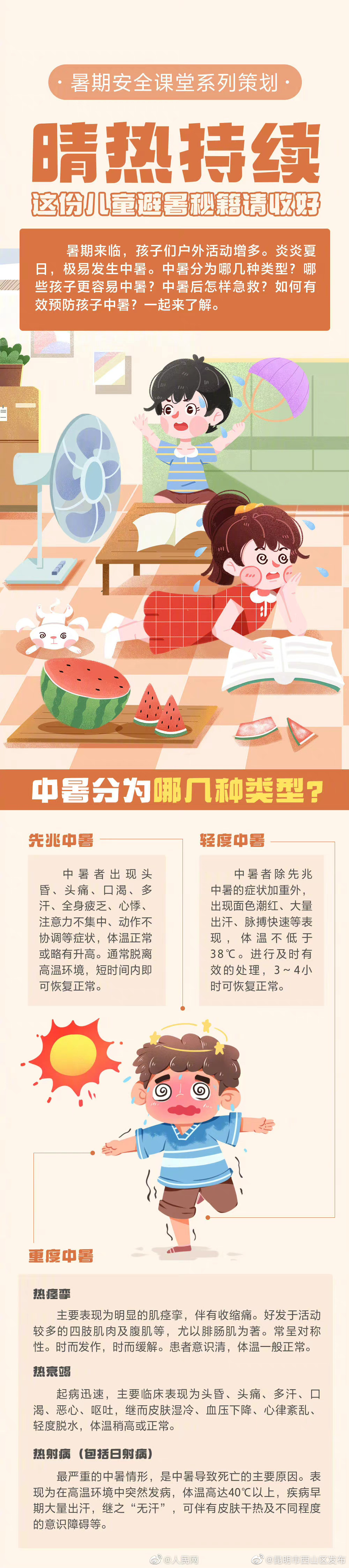 昆明市西山区发布