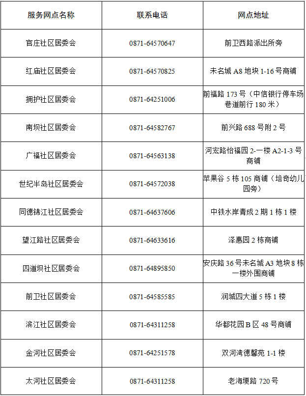 西山政务服务