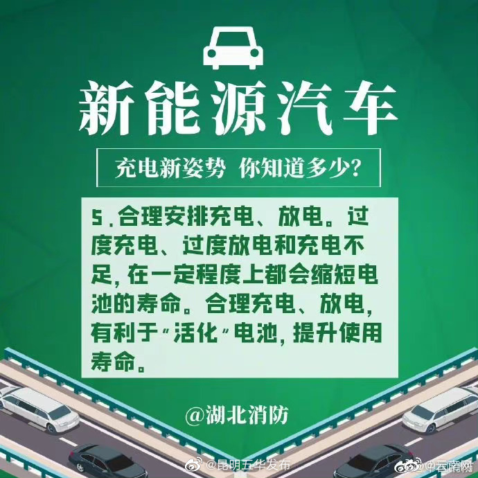 “昆明五华发布”微博
