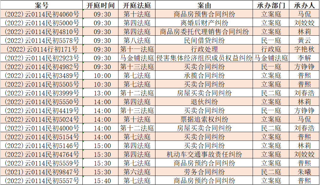 昆明市呈贡区人民法院(微信)