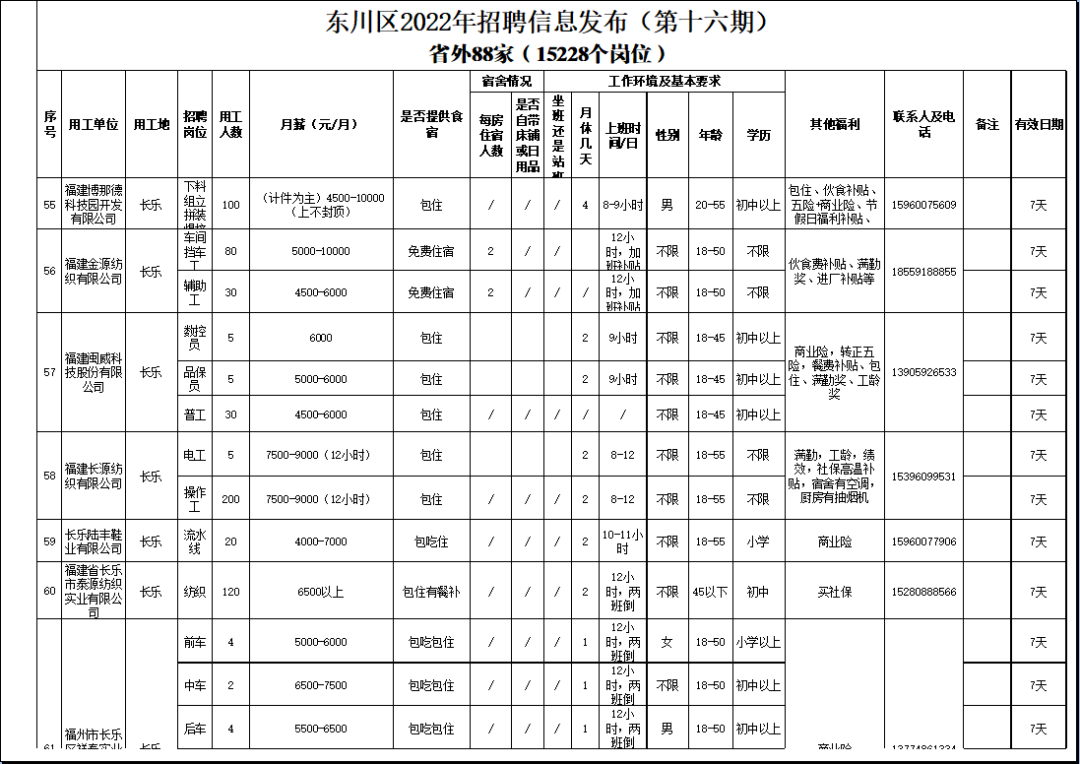 东川人社