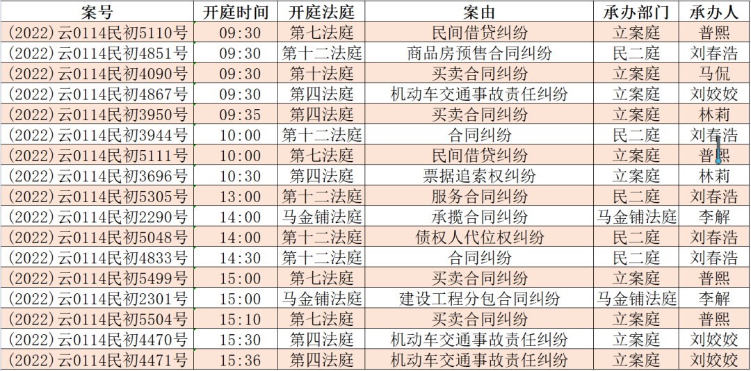 昆明市呈贡区人民法院(微信)