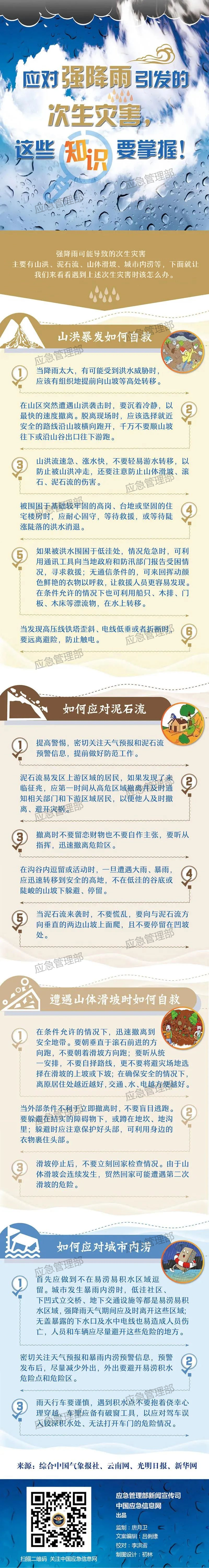 美丽云南微科普
