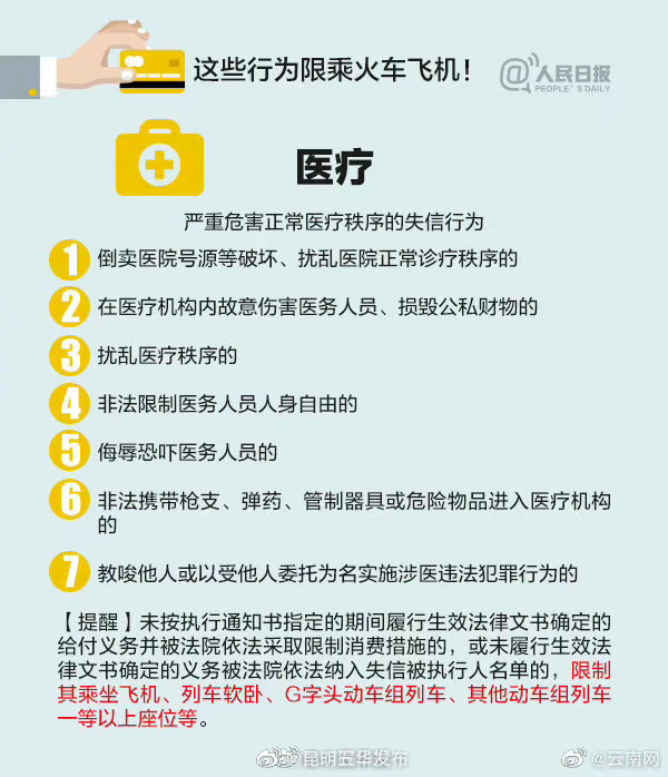 “昆明五华发布”微博