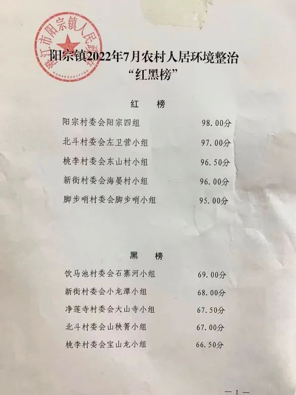 昆明阳宗海风景名胜区