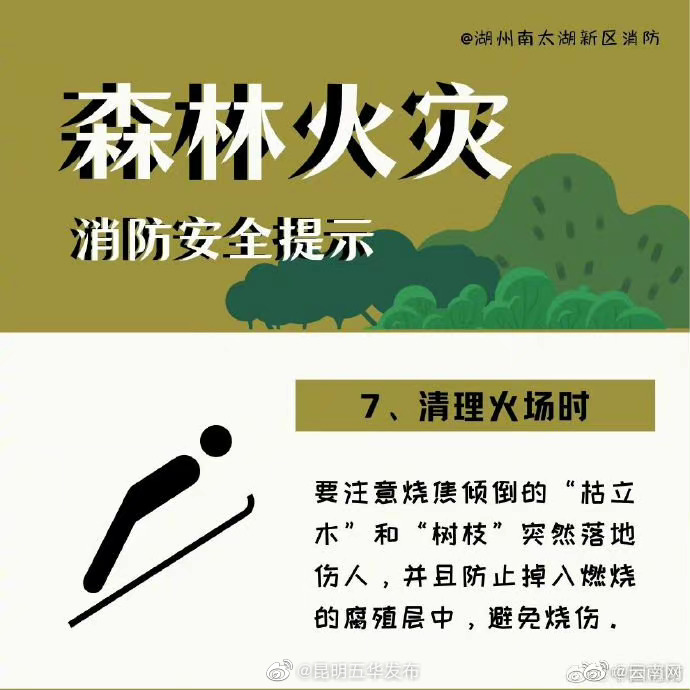 “昆明五华发布”微博