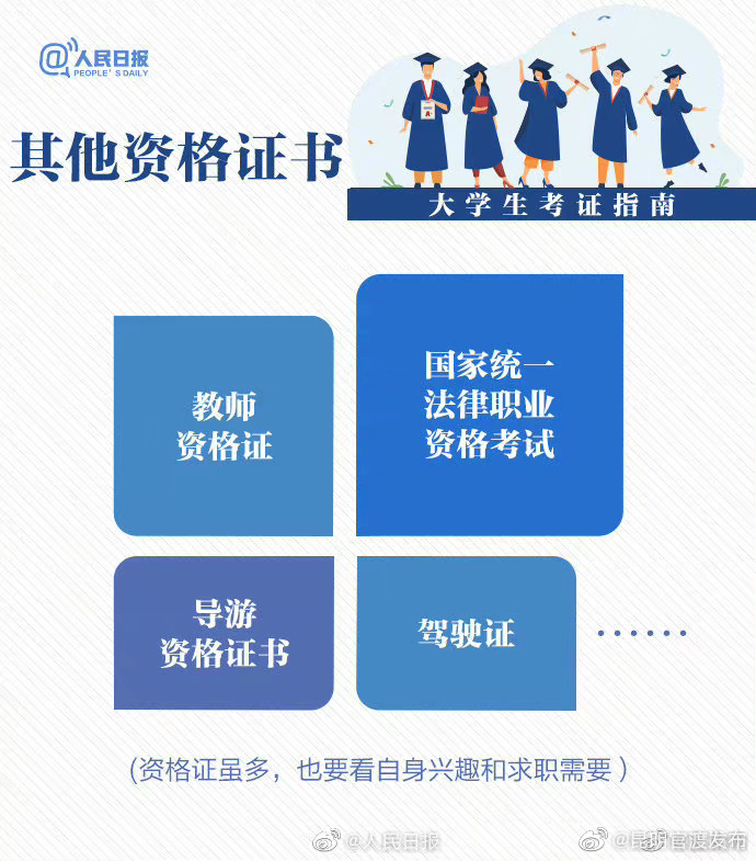 “昆明官渡发布”微博