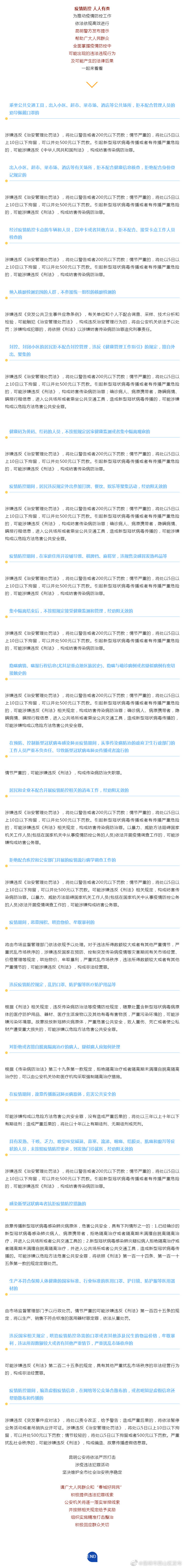 昆明警方提醒：这22种疫情防控违法违规行为，要承担法律后果！