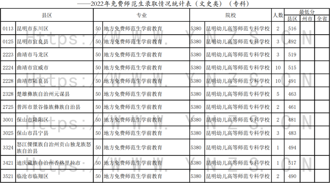东川教育