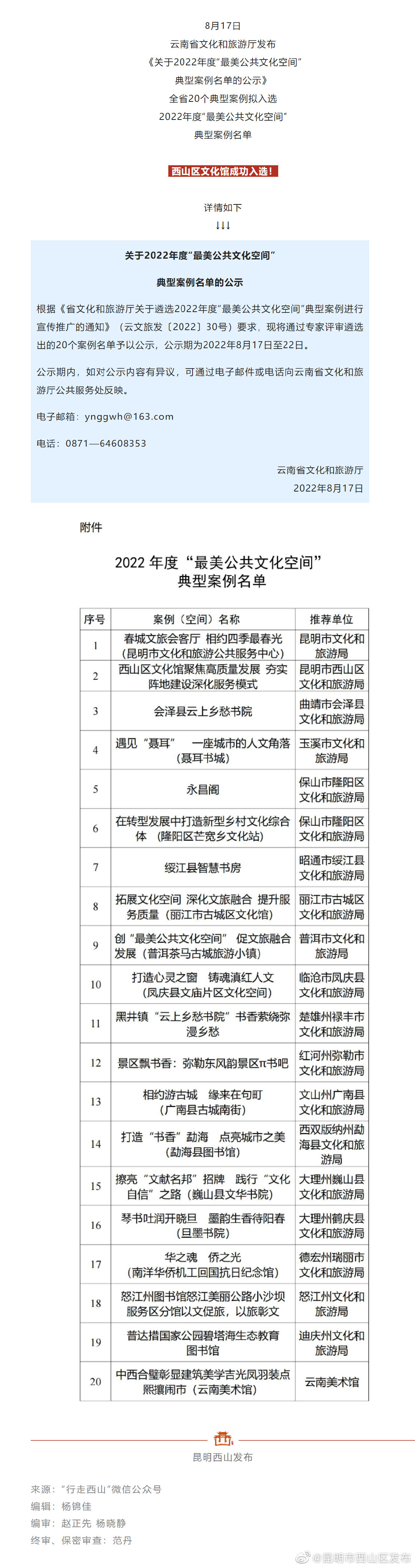 喜报！西山区文化馆拟入选云南省2022年度“最美公共文化空间”典型案例