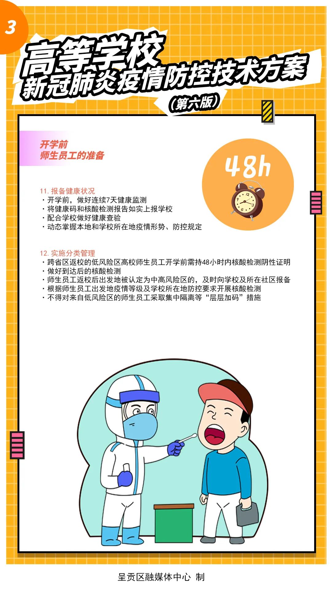 呈贡发布